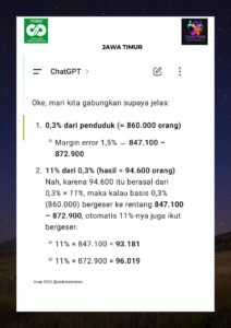 Psoriasis jawa timur