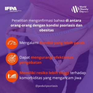 Kegemukan dan psoriasis